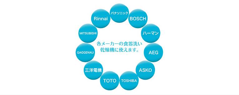 各メーカーの食器洗い乾燥機に使えます